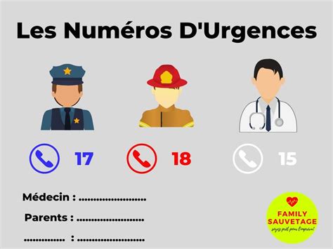 urghpa|Listes de garde urgences